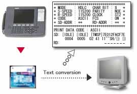 Text変換