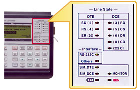 Line State LEDs