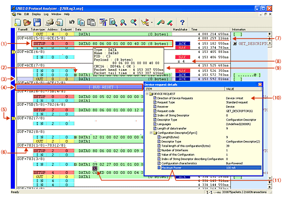 USB Analyzer - |