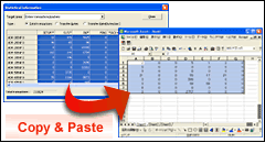 Copying the statistical data to the spreadsheet applications