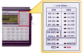 Line State LEDs