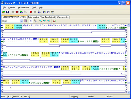 Raw data display