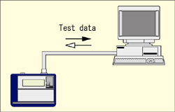 Example of connection for simulation