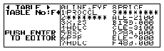 Transmission Tables of 8K Data