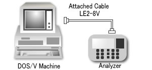 Operating Instructions