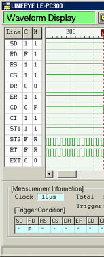 Logic Analyzer Measurement Data