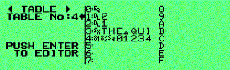 Transmission table summary display