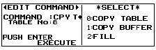 Transmission Tables of 8K Data