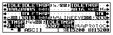 Time Stamp and Idle Time Measurement