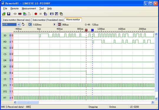 Logic anlayzer display mode