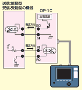 电流环通信机器的连接例